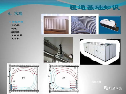 商業(yè)綜合體暖通設計基礎知識 80頁圖文PPT詳解（暖通設計師必讀）
